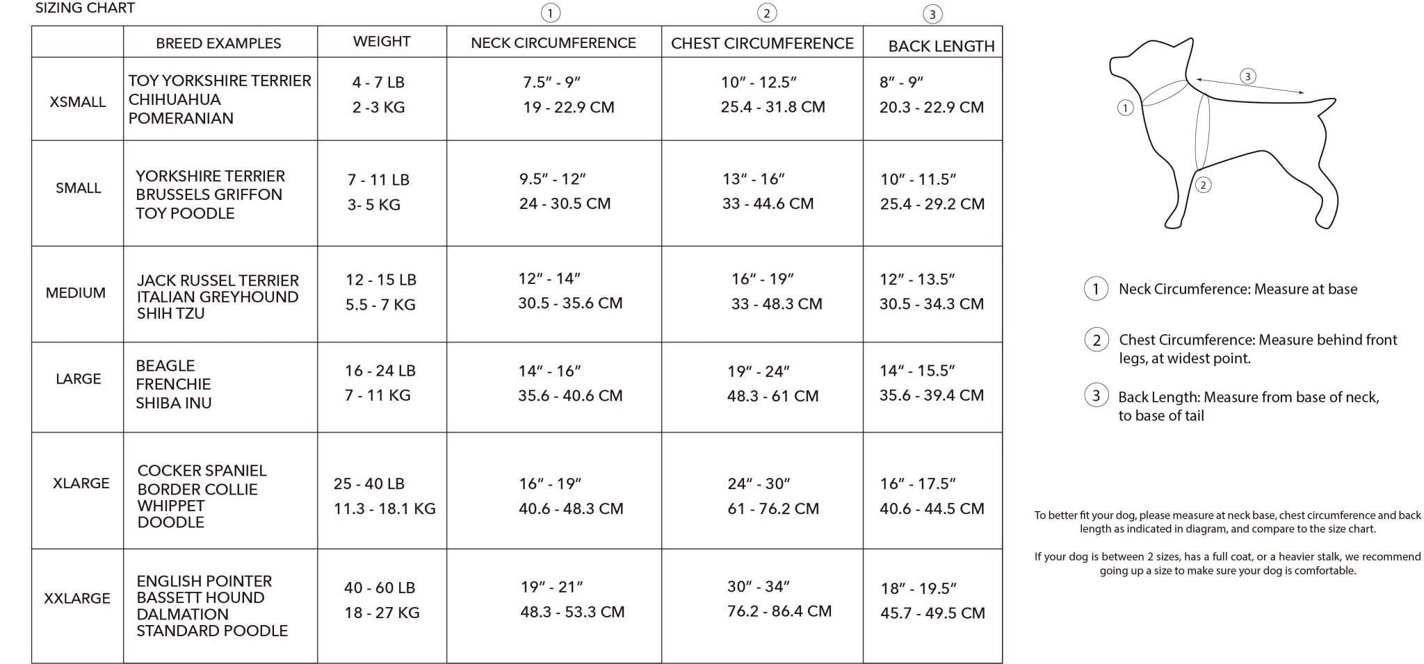 Dog hoodie size chart listing neck, chest, and back length measurements