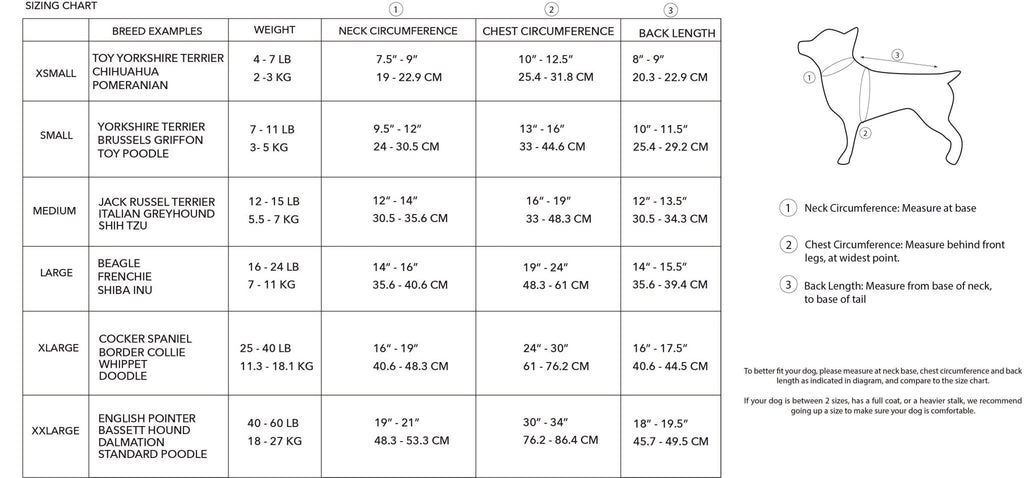 Dog hoodie size chart showing neck, chest, and back length measurements