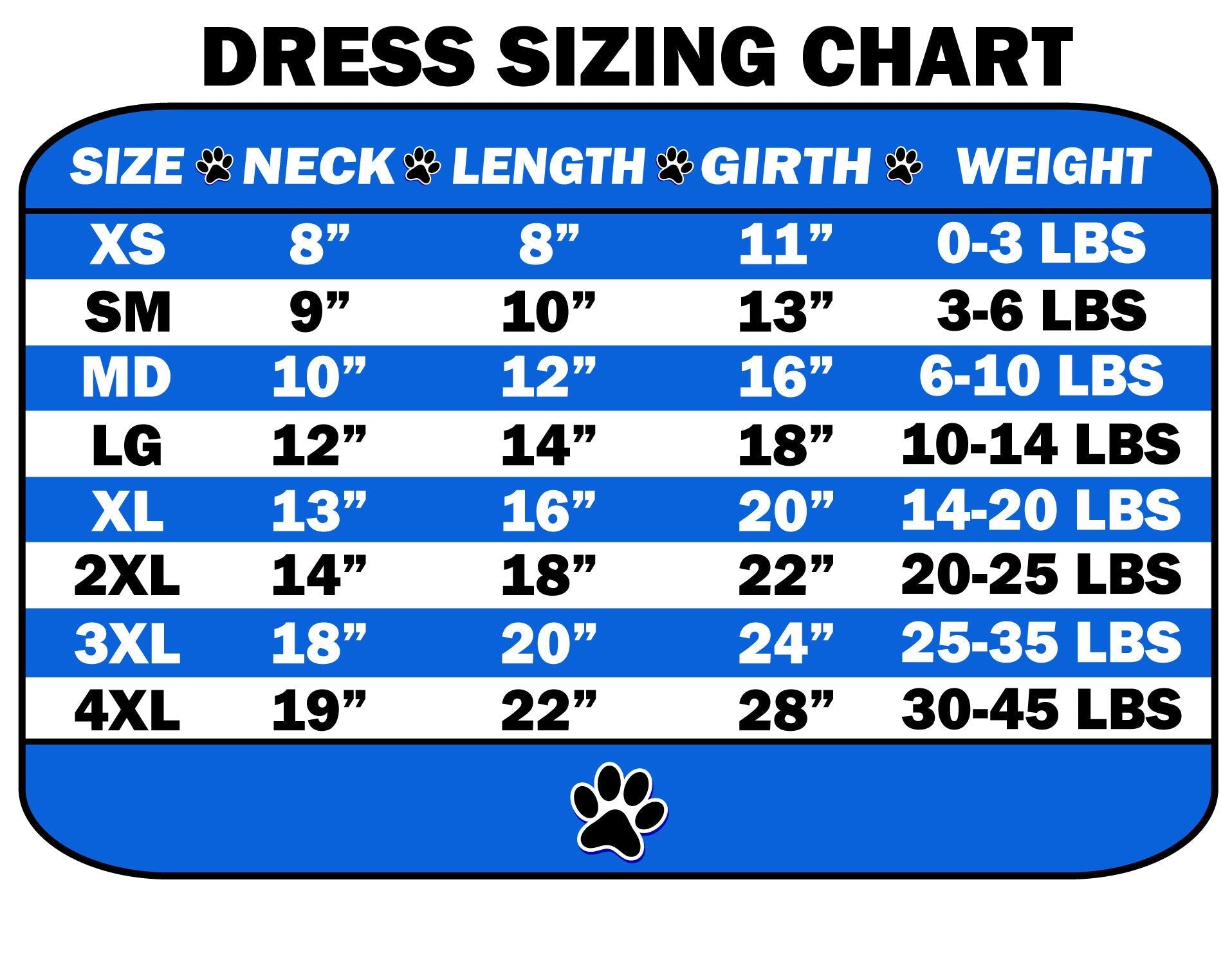 Dress sizing chart listing XS to 4XL with neck, length, girth, and weight ranges