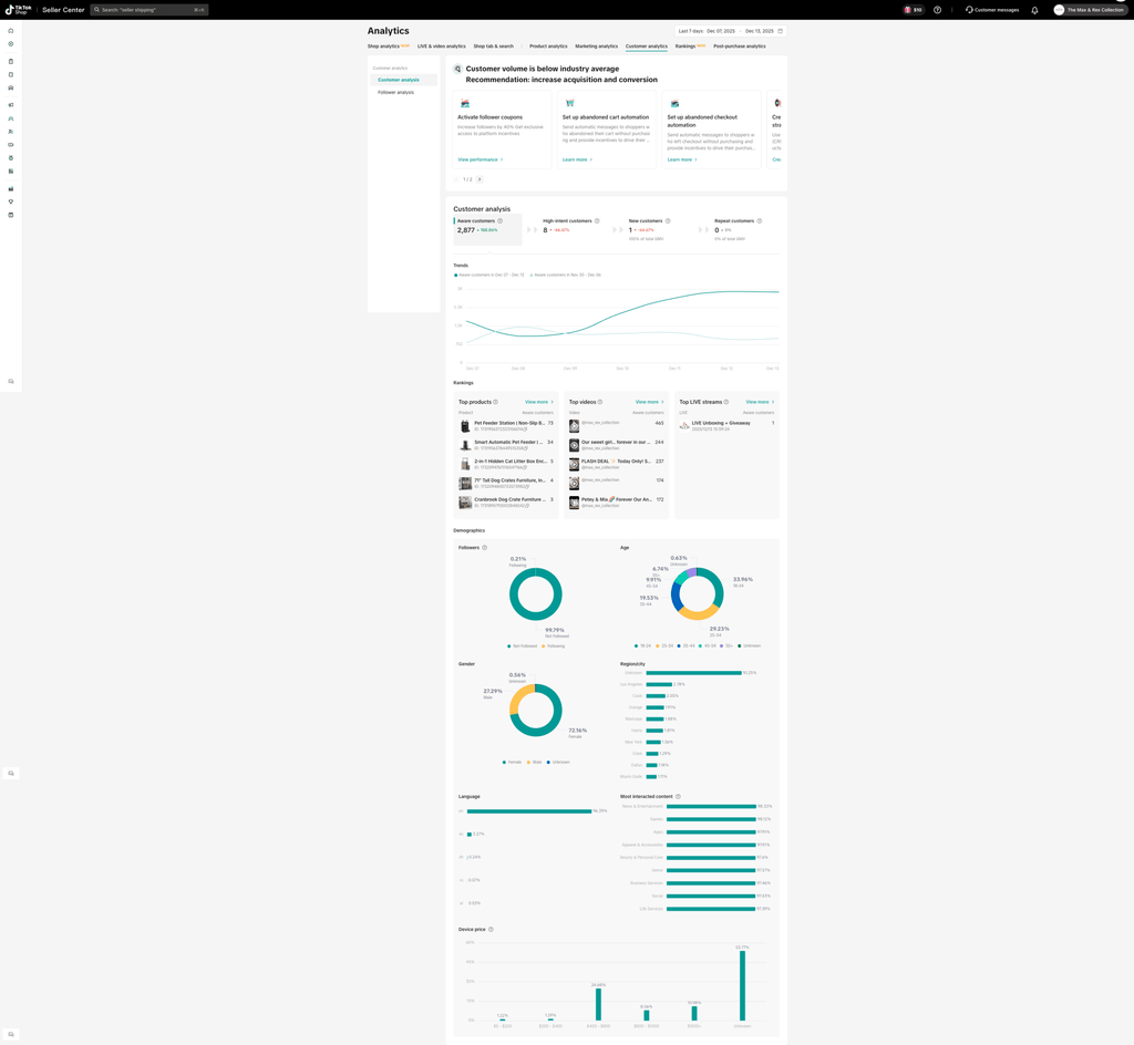 E-commerce analytics dashboard screen with charts and report panels