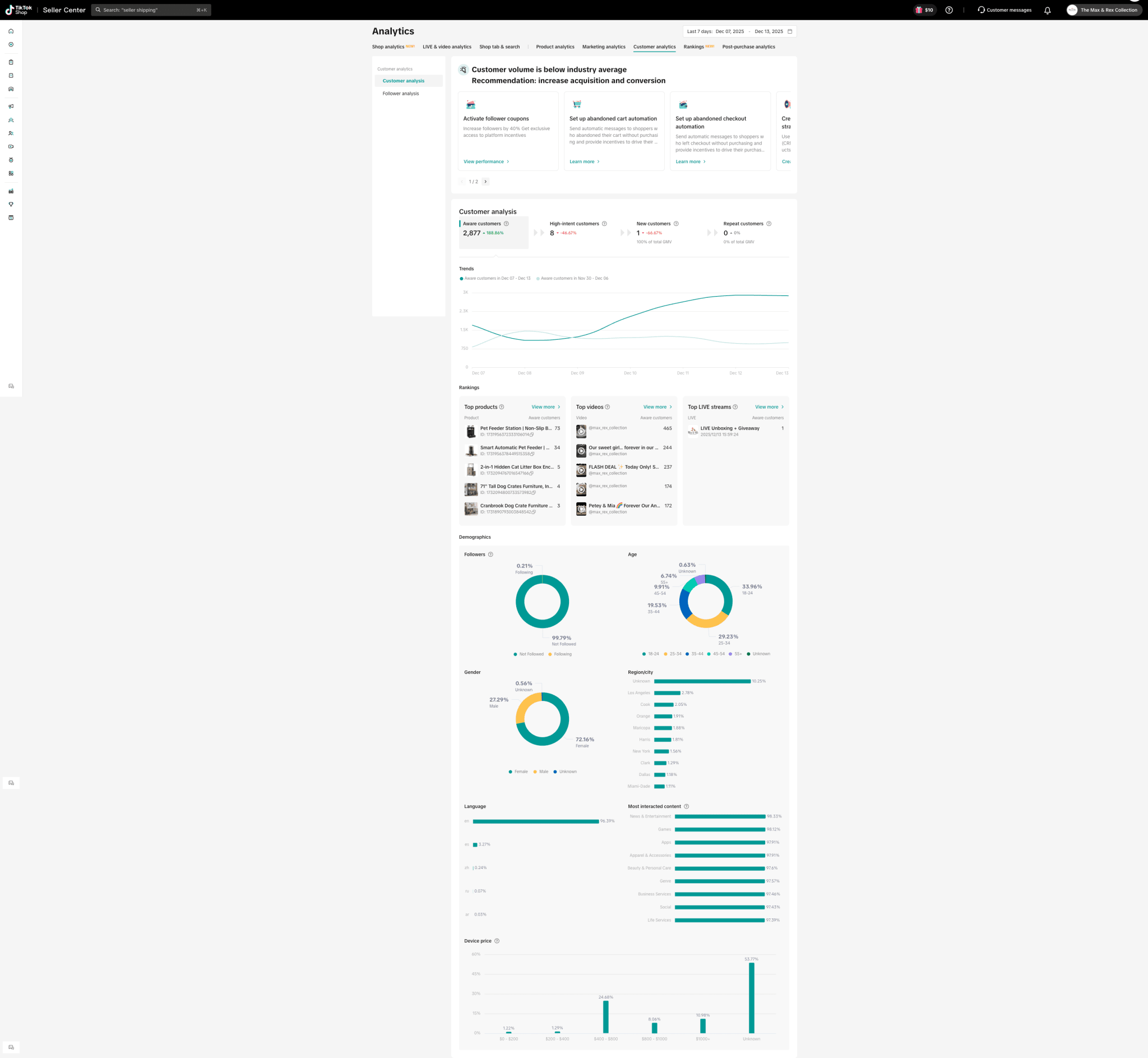 E-commerce analytics dashboard screen with charts and report panels